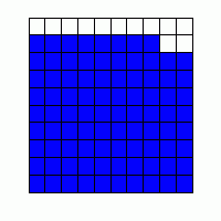Math Practice Problems - Counting Squares